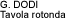 Dodi - Tavola rotonda